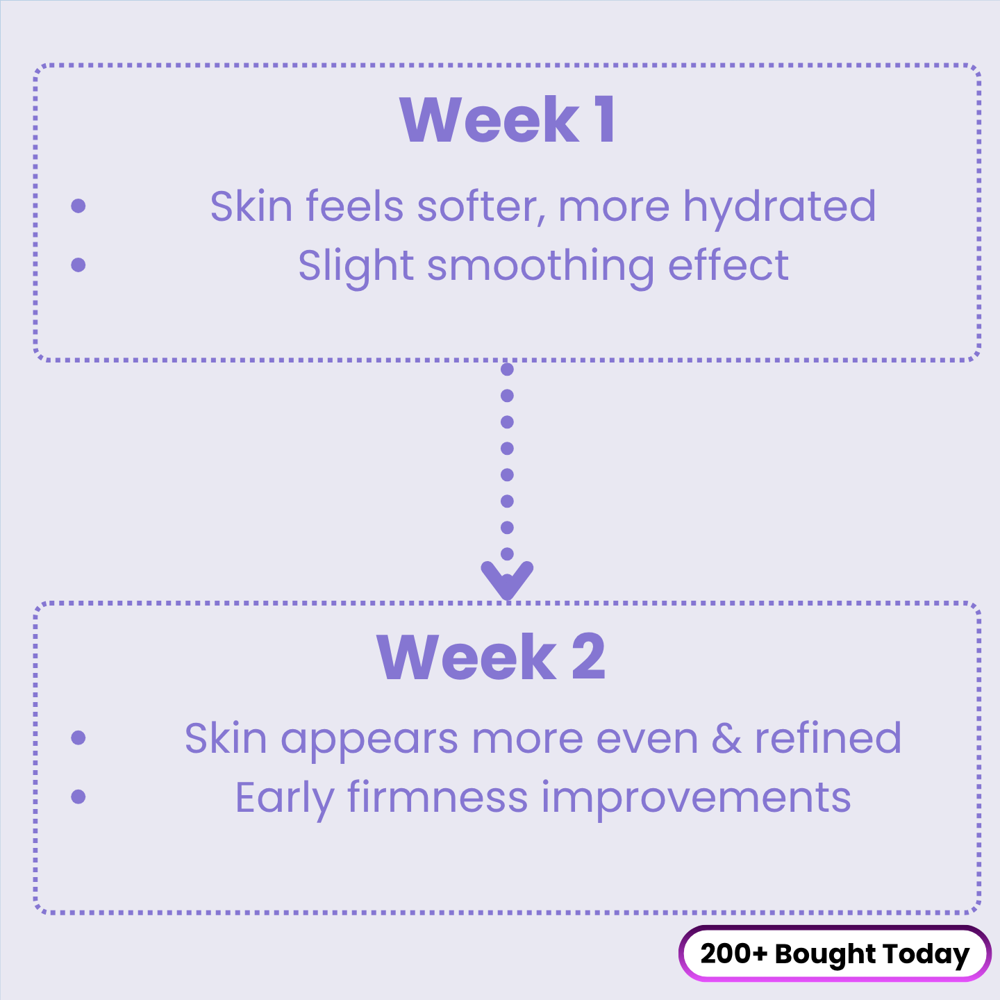 Sculpt & Smooth Belly Cream