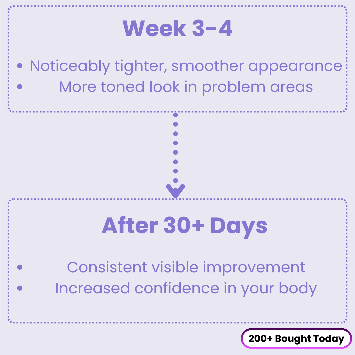 Sculpt & Smooth Belly Cream