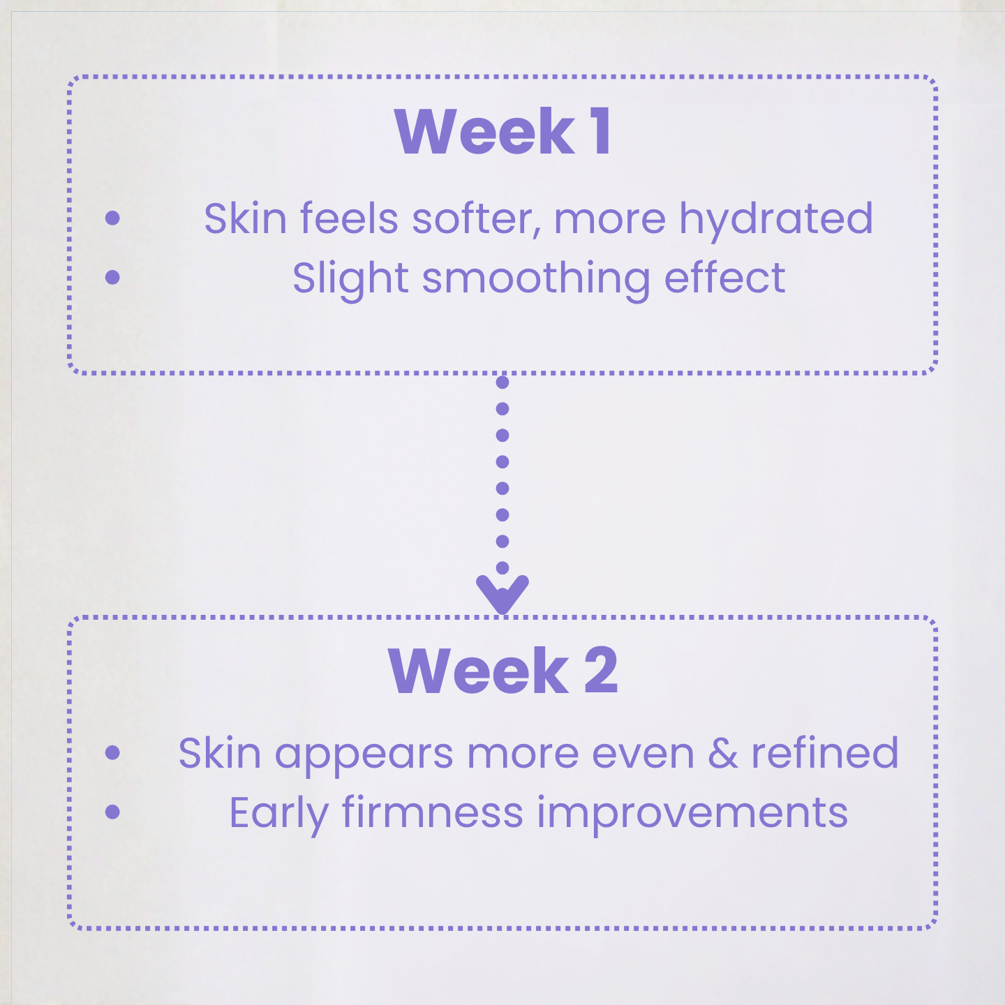 Sculpt & Smooth Belly Cream