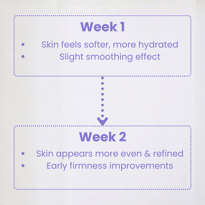 Sculpt & Smooth Belly Cream