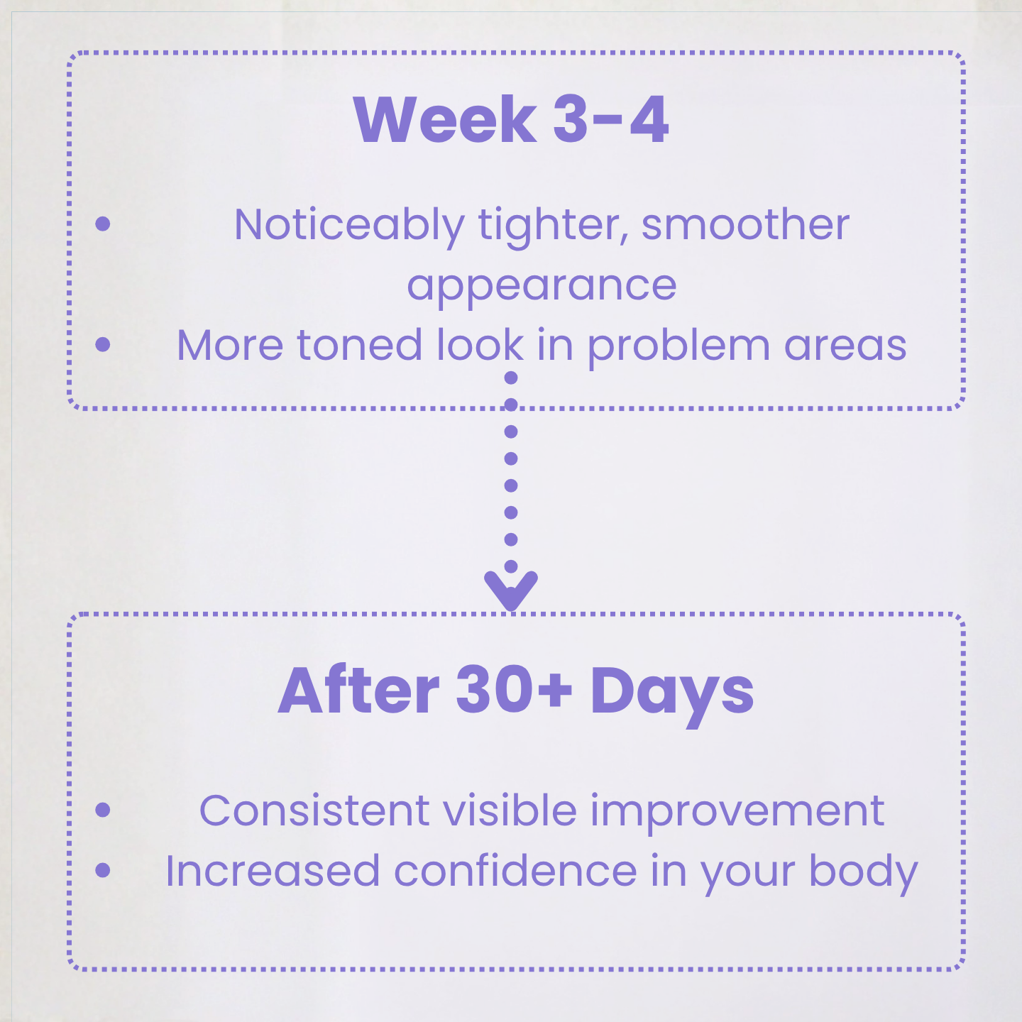 Sculpt & Smooth Belly Cream