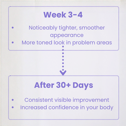 Sculpt & Smooth Belly Cream
