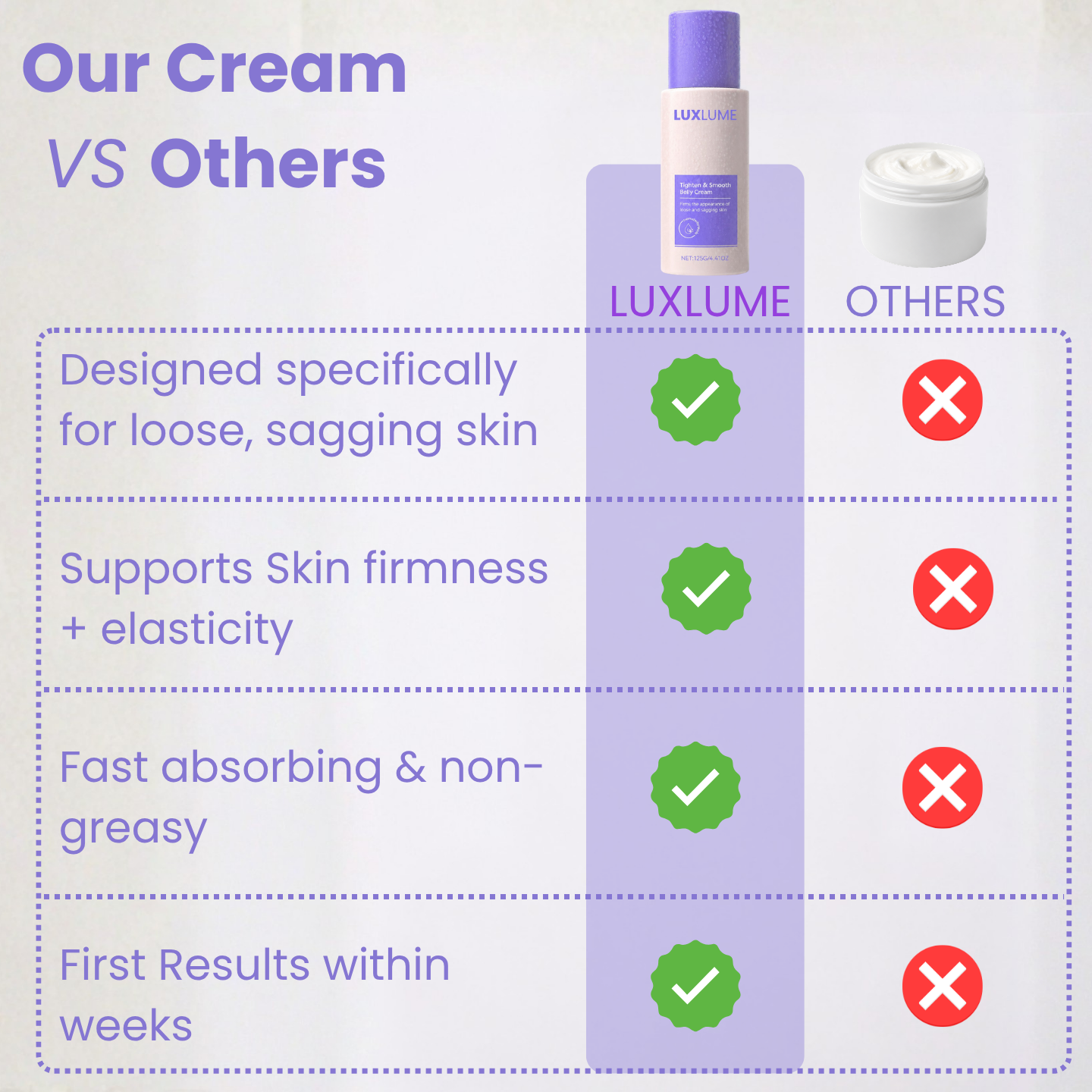 Sculpt & Smooth Belly Cream