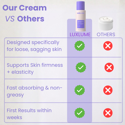 Sculpt & Smooth Belly Cream